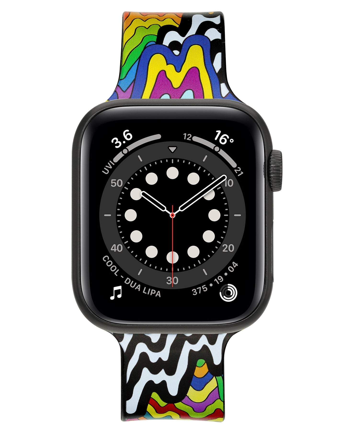 Apple Watch Drips
